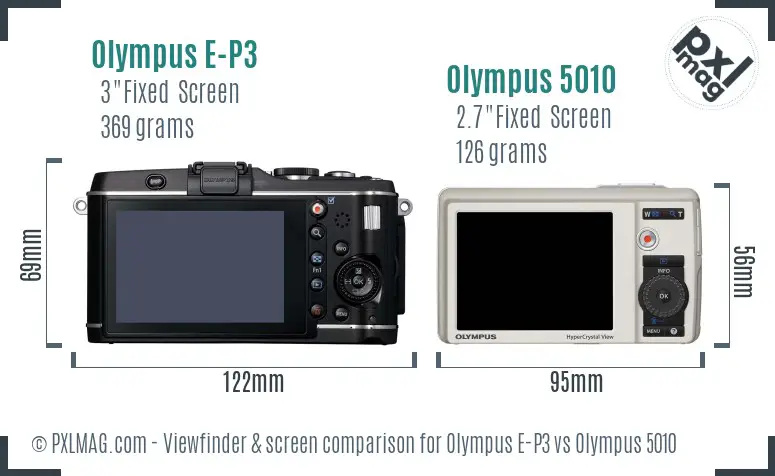 Olympus E-P3 vs Olympus 5010 Screen and Viewfinder comparison