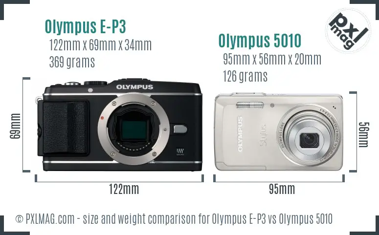 Olympus E-P3 vs Olympus 5010 size comparison