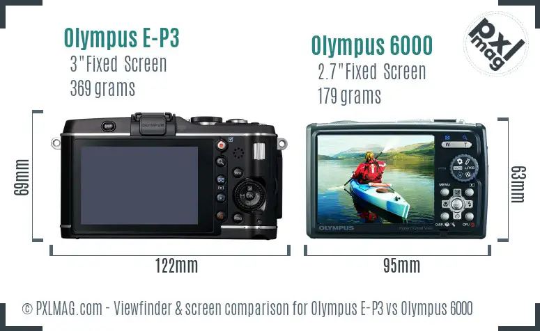Olympus E-P3 vs Olympus 6000 Screen and Viewfinder comparison