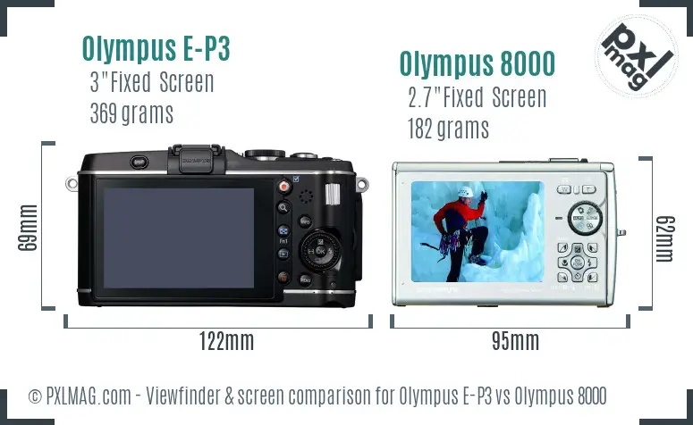 Olympus E-P3 vs Olympus 8000 Screen and Viewfinder comparison