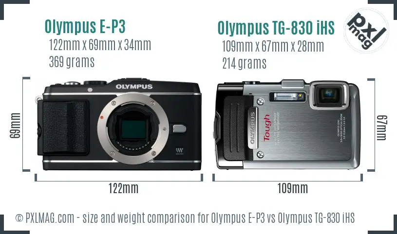 Olympus E-P3 vs Olympus TG-830 iHS size comparison