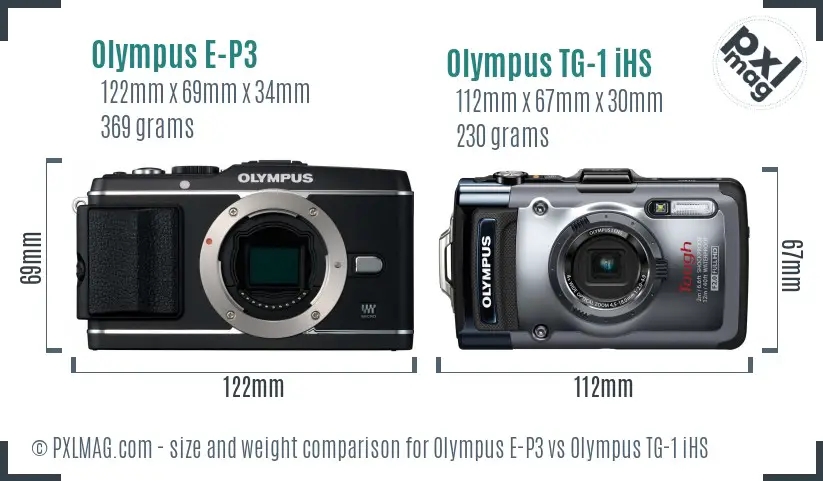 Olympus E-P3 vs Olympus TG-1 iHS size comparison