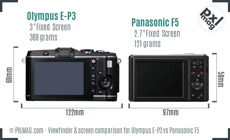 Olympus E-P3 vs Panasonic F5 Screen and Viewfinder comparison