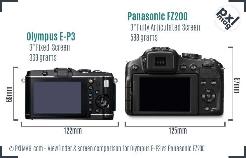 Olympus E-P3 vs Panasonic FZ200 Screen and Viewfinder comparison