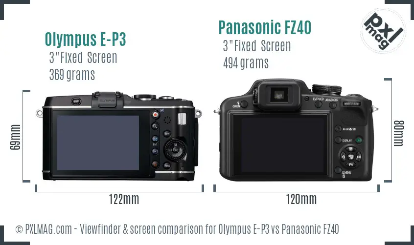 Olympus E-P3 vs Panasonic FZ40 Screen and Viewfinder comparison