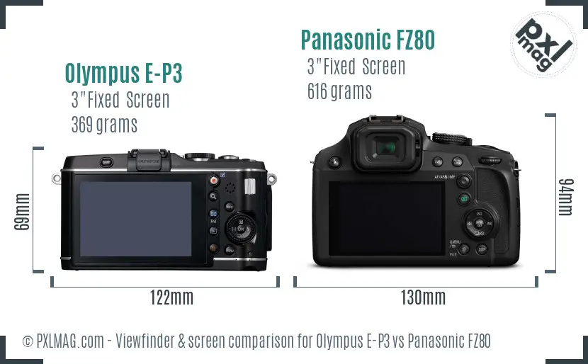 Olympus E-P3 vs Panasonic FZ80 Screen and Viewfinder comparison