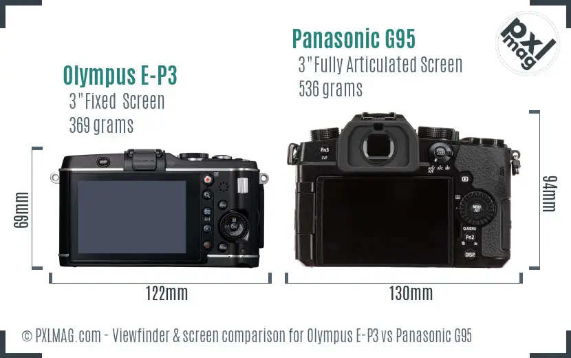 Olympus E-P3 vs Panasonic G95 Screen and Viewfinder comparison