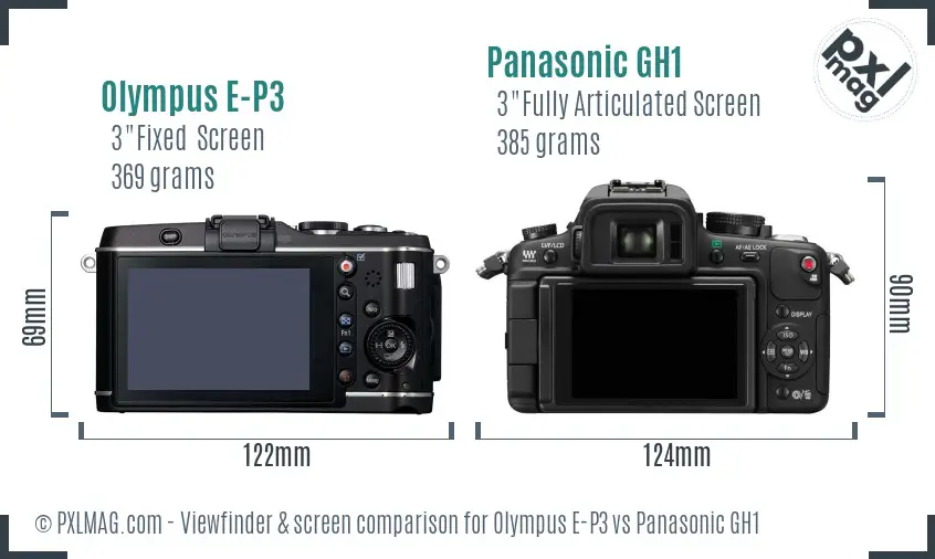 Olympus E-P3 vs Panasonic GH1 Screen and Viewfinder comparison