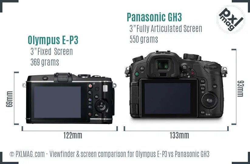 Olympus E-P3 vs Panasonic GH3 Screen and Viewfinder comparison
