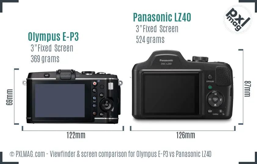 Olympus E-P3 vs Panasonic LZ40 Screen and Viewfinder comparison