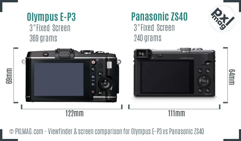 Olympus E-P3 vs Panasonic ZS40 Screen and Viewfinder comparison