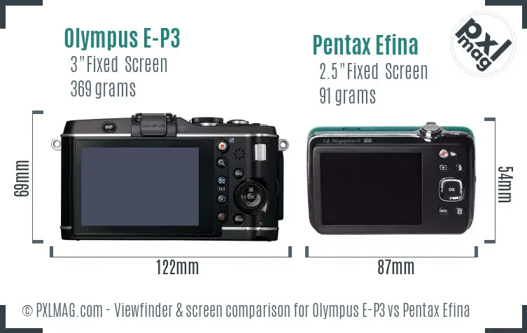 Olympus E-P3 vs Pentax Efina Screen and Viewfinder comparison