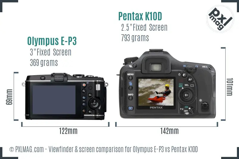 Olympus E-P3 vs Pentax K10D Screen and Viewfinder comparison