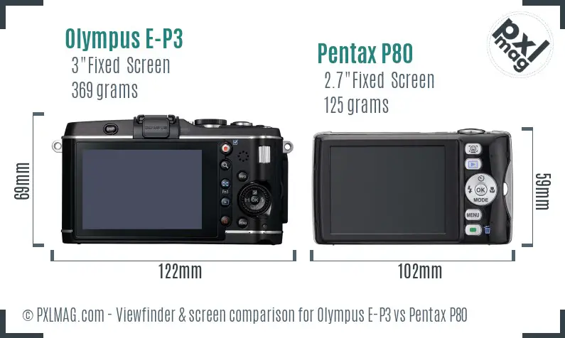 Olympus E-P3 vs Pentax P80 Screen and Viewfinder comparison