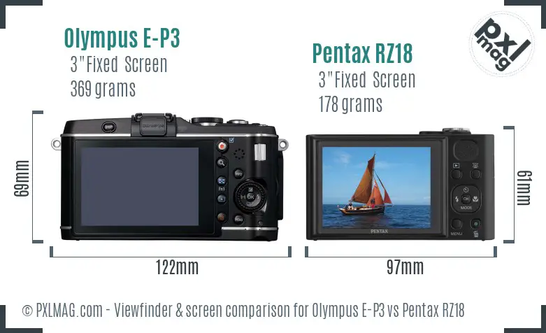 Olympus E-P3 vs Pentax RZ18 Screen and Viewfinder comparison