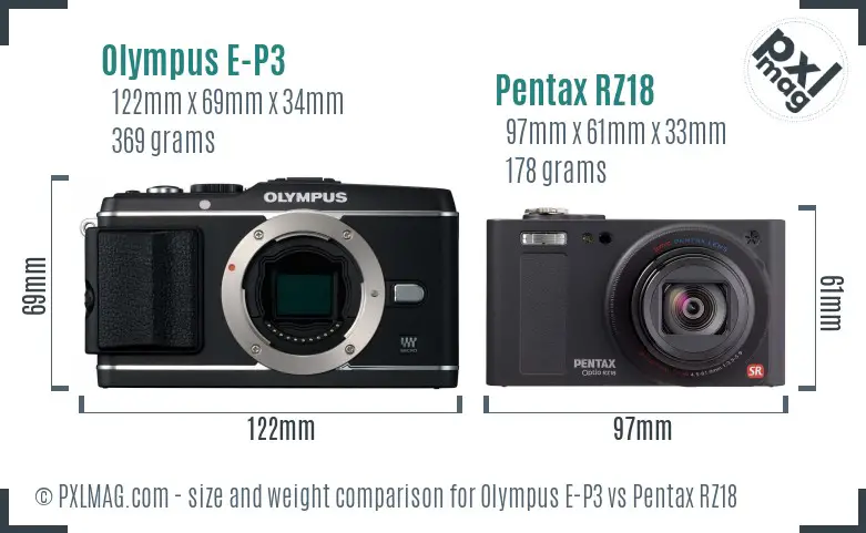 Olympus E-P3 vs Pentax RZ18 size comparison