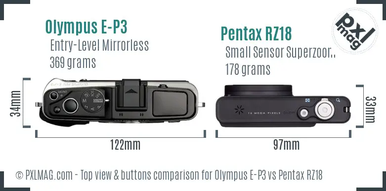 Olympus E-P3 vs Pentax RZ18 top view buttons comparison