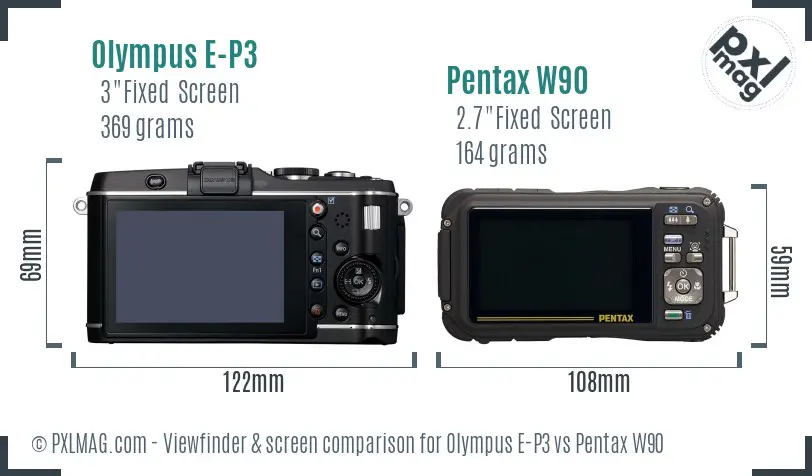 Olympus E-P3 vs Pentax W90 Screen and Viewfinder comparison
