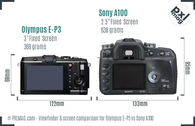 Olympus E-P3 vs Sony A100 Screen and Viewfinder comparison