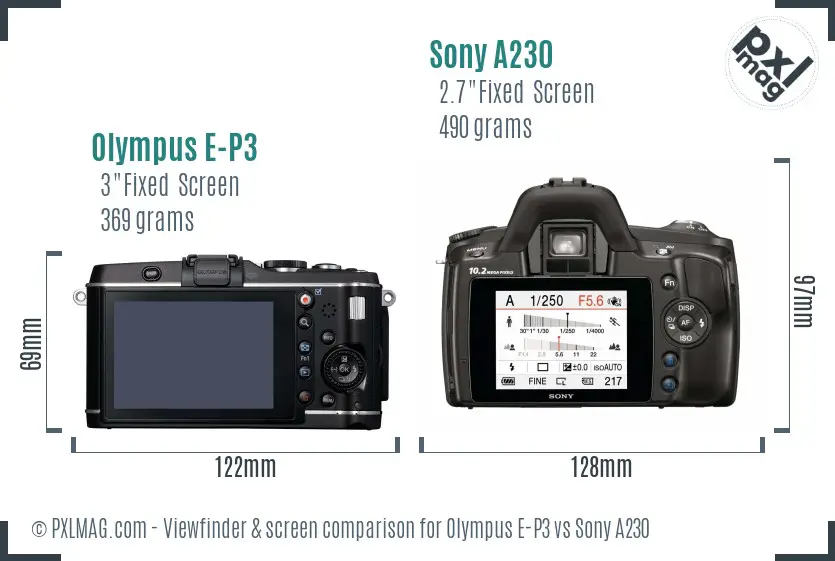 Olympus E-P3 vs Sony A230 Screen and Viewfinder comparison