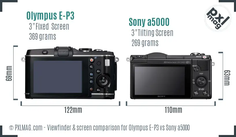Olympus E-P3 vs Sony a5000 Screen and Viewfinder comparison