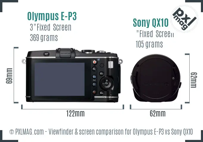 Olympus E-P3 vs Sony QX10 Screen and Viewfinder comparison