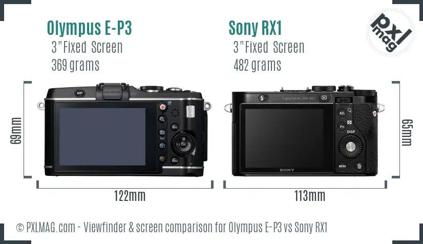 Olympus E-P3 vs Sony RX1 Screen and Viewfinder comparison