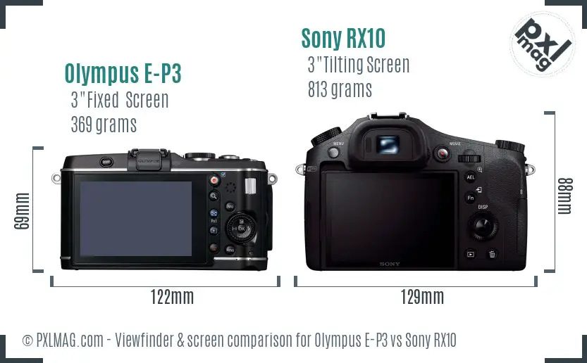 Olympus E-P3 vs Sony RX10 Screen and Viewfinder comparison