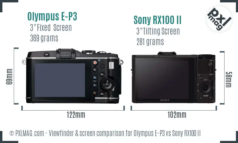 Olympus E-P3 vs Sony RX100 II Screen and Viewfinder comparison