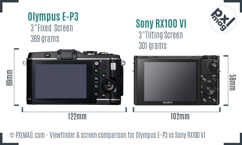 Olympus E-P3 vs Sony RX100 VI Screen and Viewfinder comparison