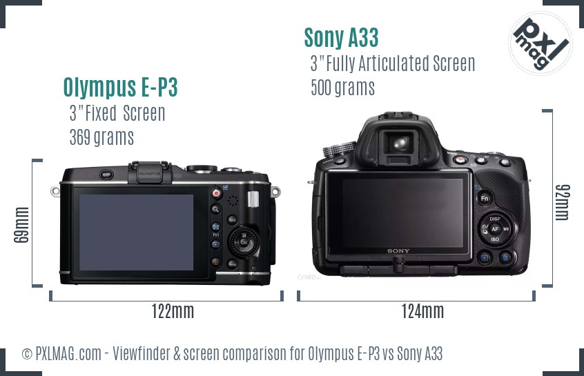 Olympus E-P3 vs Sony A33 Screen and Viewfinder comparison