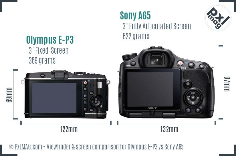 Olympus E-P3 vs Sony A65 Screen and Viewfinder comparison
