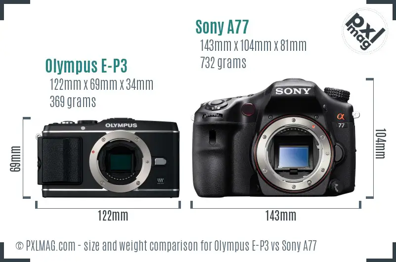 Size and ergonomics comparison