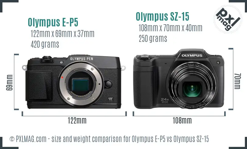 Olympus E-P5 vs Olympus SZ-15 size comparison