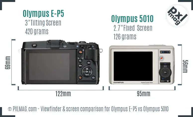 Olympus E-P5 vs Olympus 5010 Screen and Viewfinder comparison