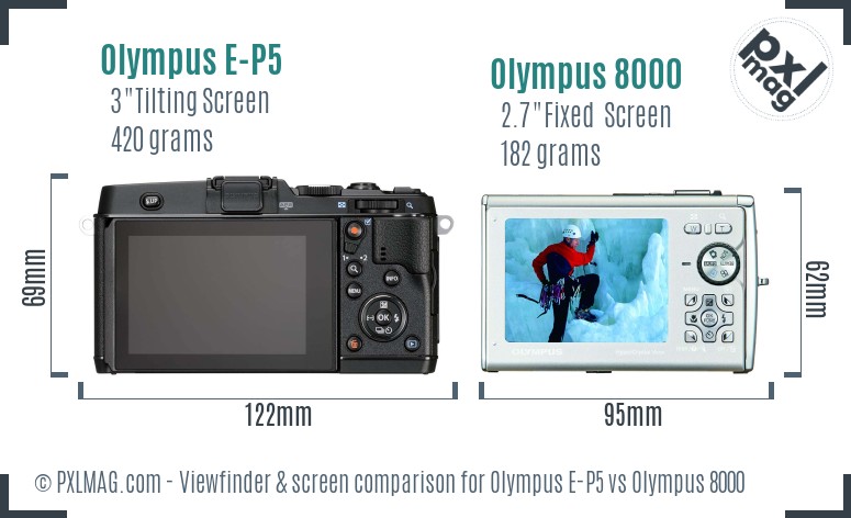 Olympus E-P5 vs Olympus 8000 Screen and Viewfinder comparison