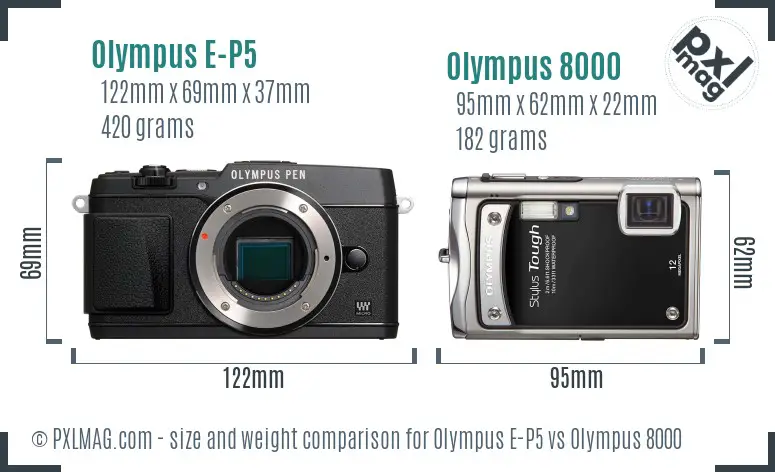 Olympus E-P5 vs Olympus 8000 size comparison