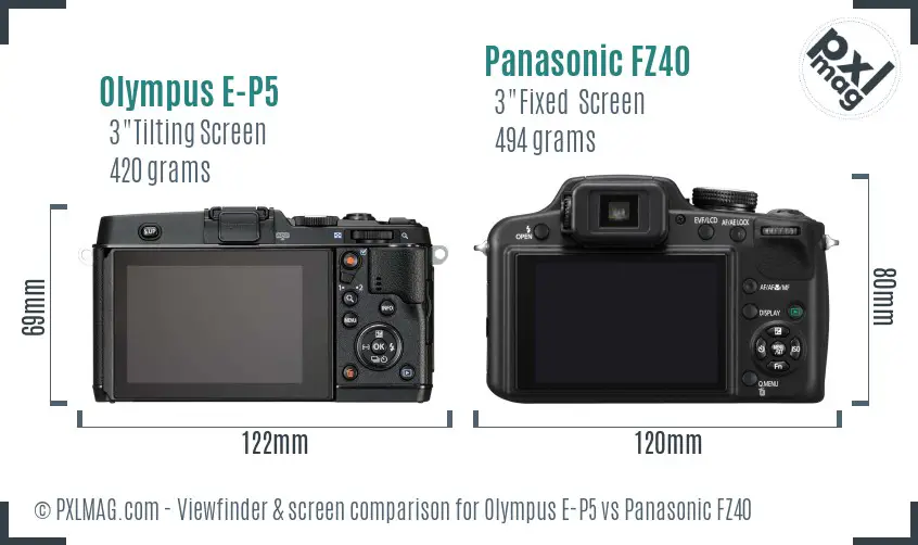 Olympus E-P5 vs Panasonic FZ40 Screen and Viewfinder comparison