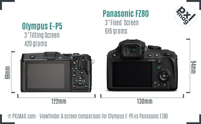 Olympus E-P5 vs Panasonic FZ80 Screen and Viewfinder comparison
