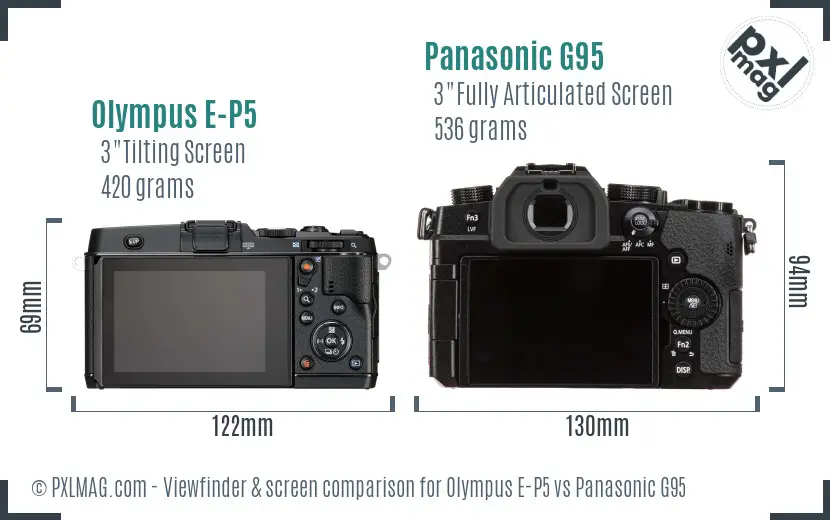 Olympus E-P5 vs Panasonic G95 Screen and Viewfinder comparison