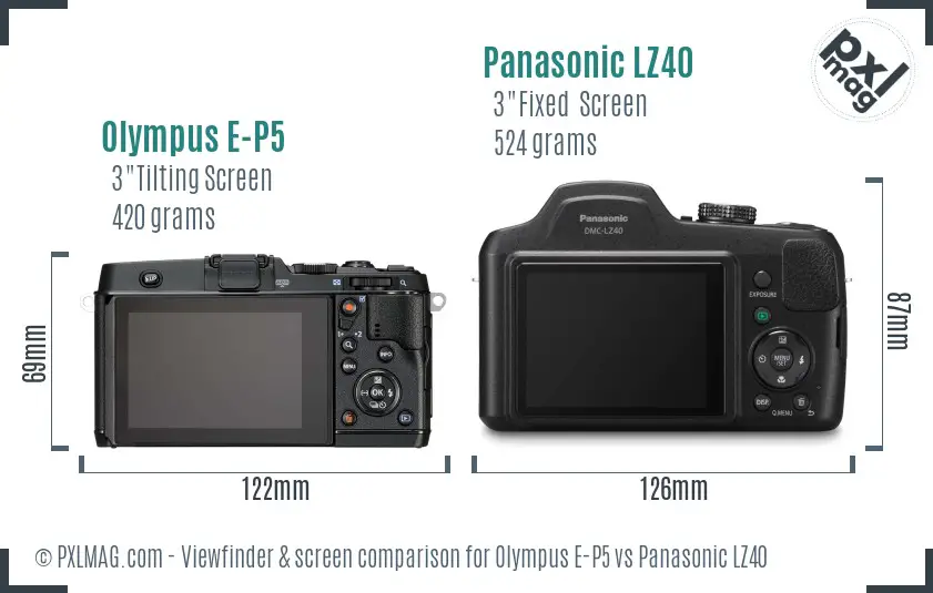 Olympus E-P5 vs Panasonic LZ40 Screen and Viewfinder comparison