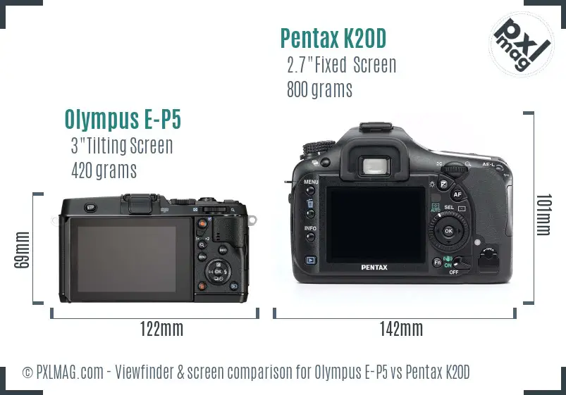 Olympus E-P5 vs Pentax K20D Screen and Viewfinder comparison