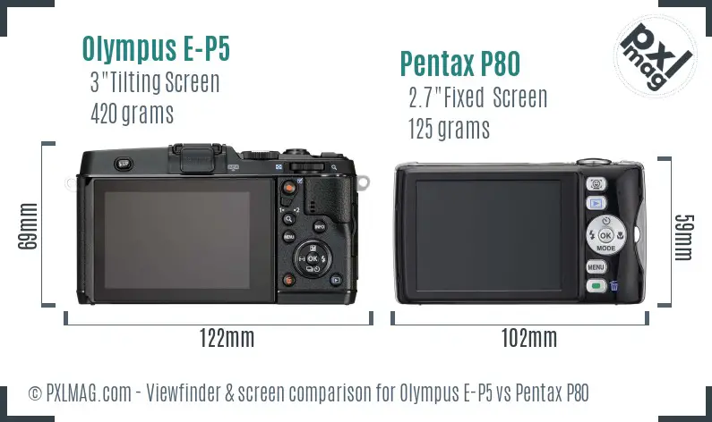 Olympus E-P5 vs Pentax P80 Screen and Viewfinder comparison