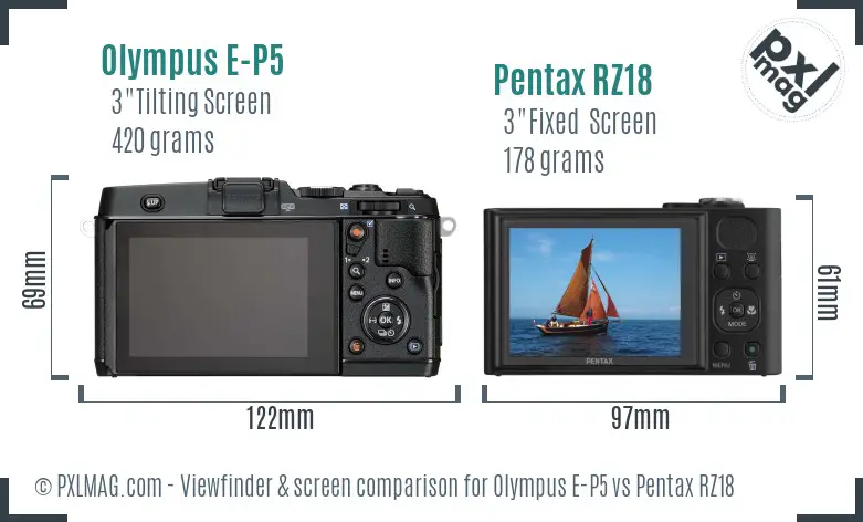 Olympus E-P5 vs Pentax RZ18 Screen and Viewfinder comparison