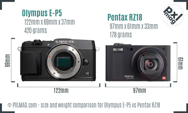 Olympus E-P5 vs Pentax RZ18 size comparison