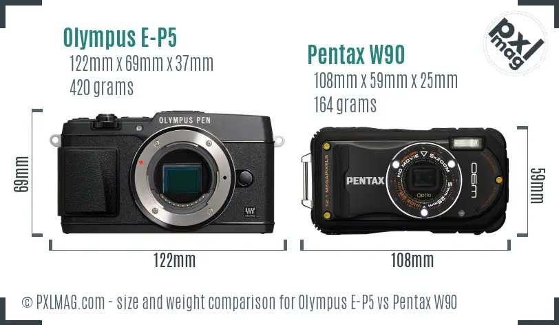 Olympus E-P5 vs Pentax W90 size comparison