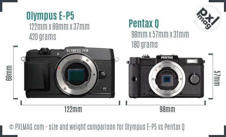 Olympus E-P5 vs Pentax Q size comparison
