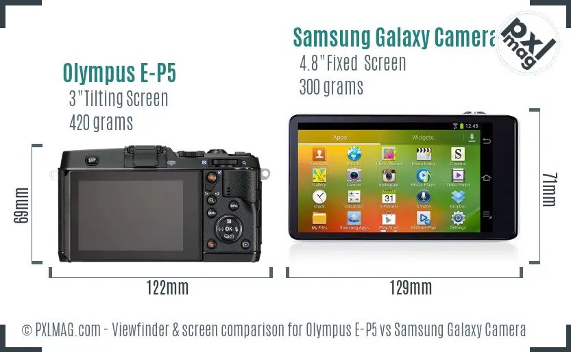 Olympus E-P5 vs Samsung Galaxy Camera Screen and Viewfinder comparison