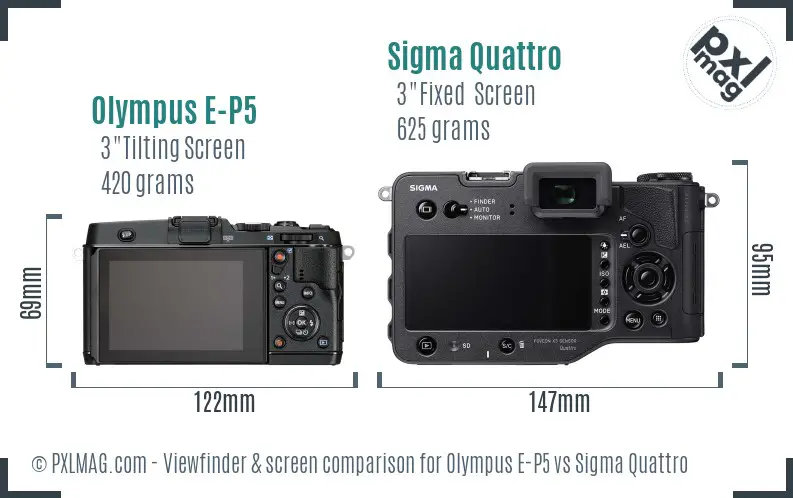 Olympus E-P5 vs Sigma Quattro Screen and Viewfinder comparison