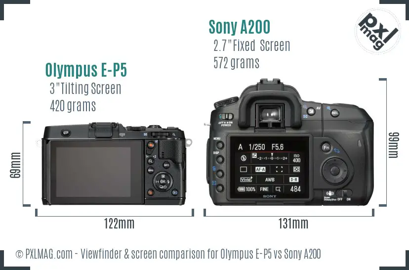 Olympus E-P5 vs Sony A200 Screen and Viewfinder comparison